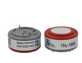 Hydrogen sensor