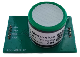CO-AM module
